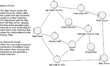 Image from book