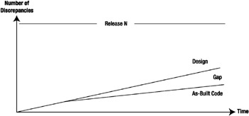 Image from book