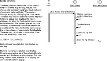 Image from book
