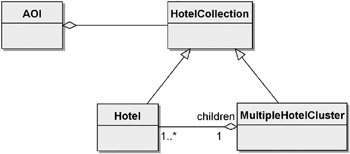 Image from book
