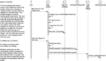 Image from book