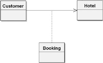 Image from book