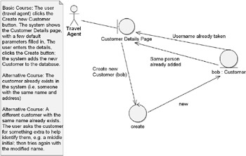 Image from book
