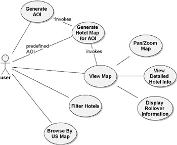 Image from book