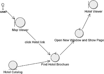 Image from book