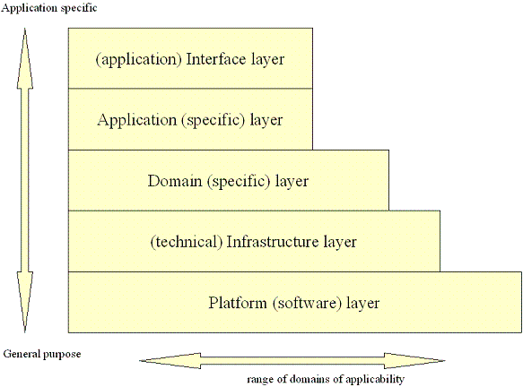 figure4