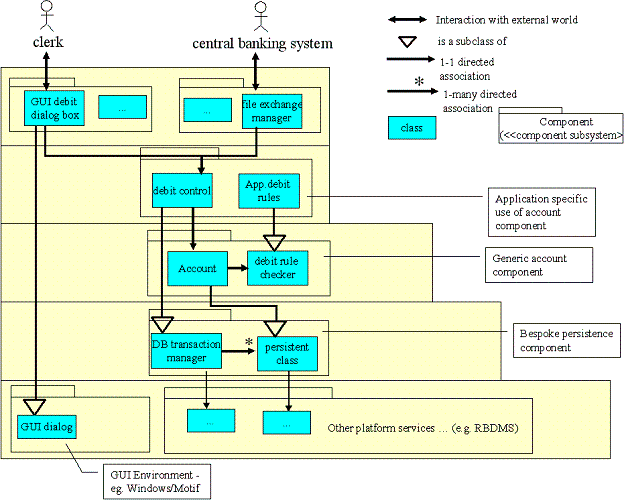 figure5