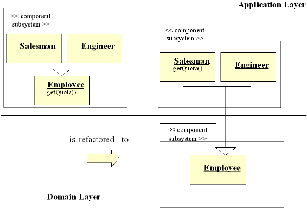 figure9